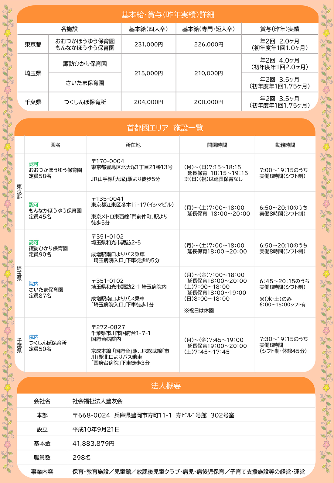 新卒保育士募集